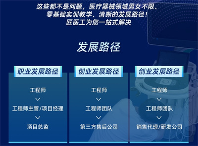 國內(nèi)醫(yī)療器械維修與代理銷售 培訓機構排名與行業(yè)機遇一覽